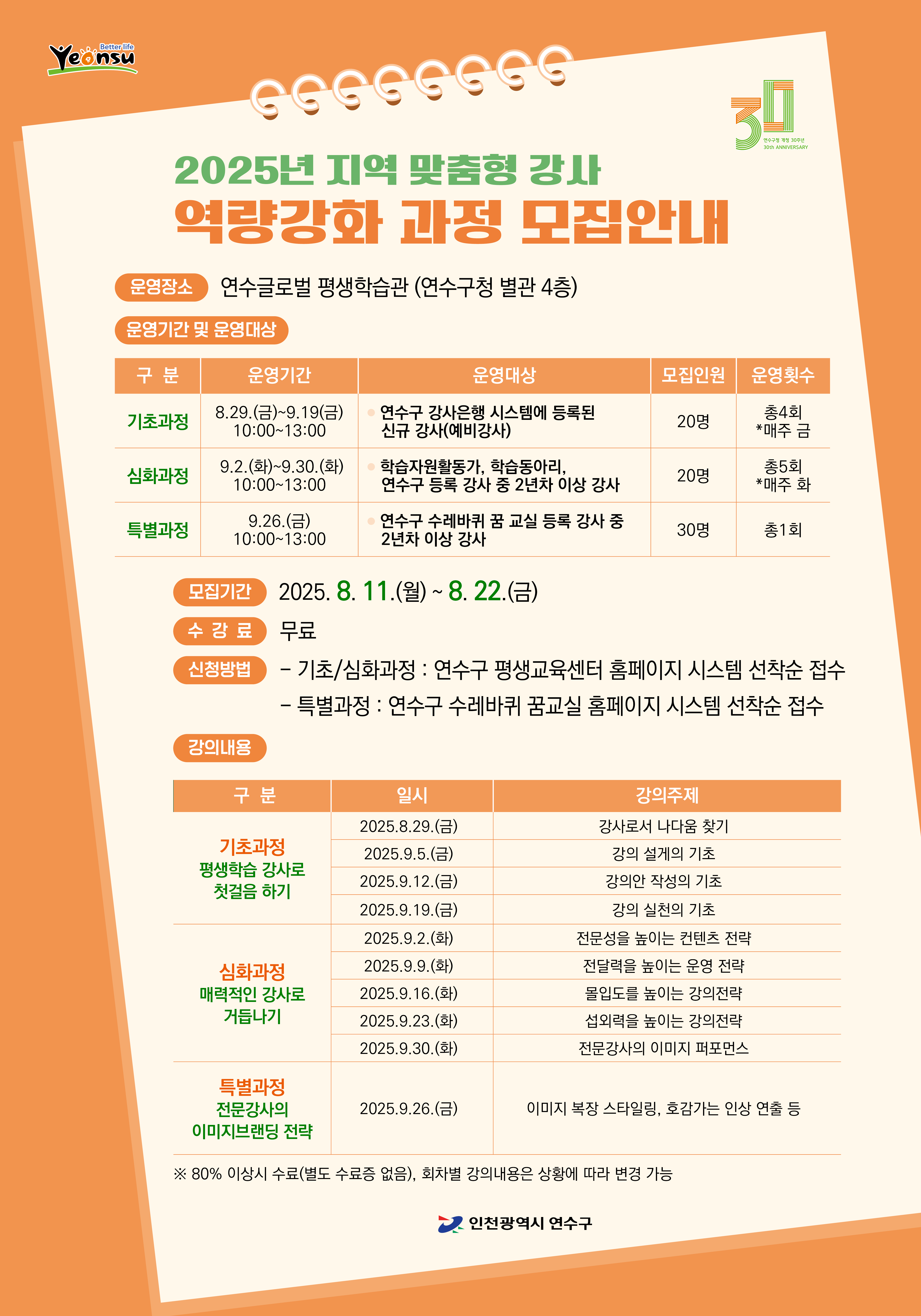 연수구는 지역 내 평생학습 강사의 역량 강화를 위한 2025년 지역 맞춤형 강사 역량 과정 교육생을 11일부터 모집한다